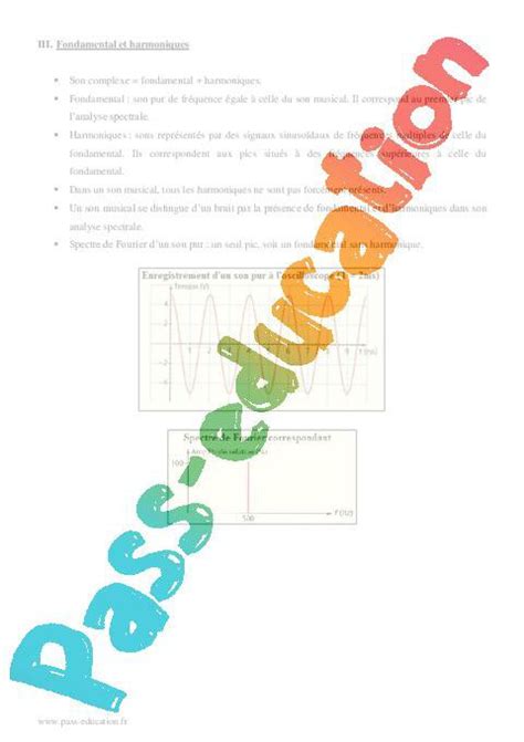 Analyse Spectrale Terminale Cours Par Pass Education Fr Jenseigne Fr