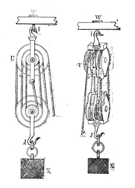 Drawing Of The Pulley Illustrations Royalty Free Vector Graphics