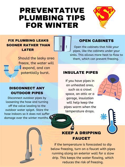 Preventative Plumbing Tips For Winter — Kevin Szabo Jr Plumbing