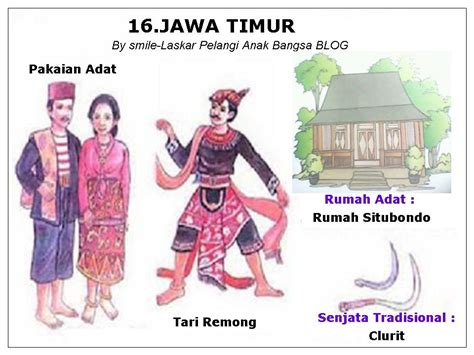 Konsep Rumah Adat Dan Pakaian Adat