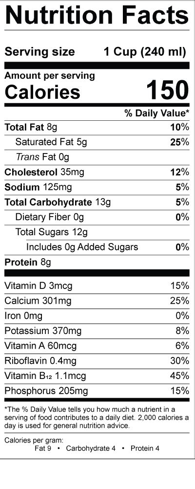Lactose Free Chocolate Milk Nutrition Facts - Nutrition Ftempo
