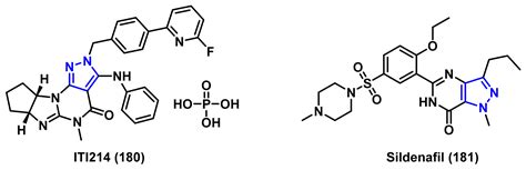 Molecules Free Full Text Pyrazole Scaffold Synthesis