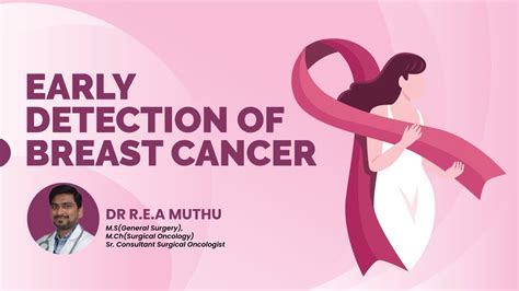 Early Detection Of Breast Cancer Breast Cancer Awareness Medicover