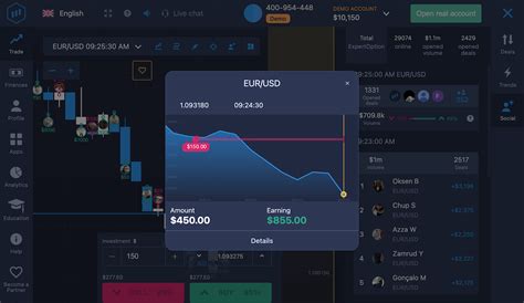 Expert Option Review