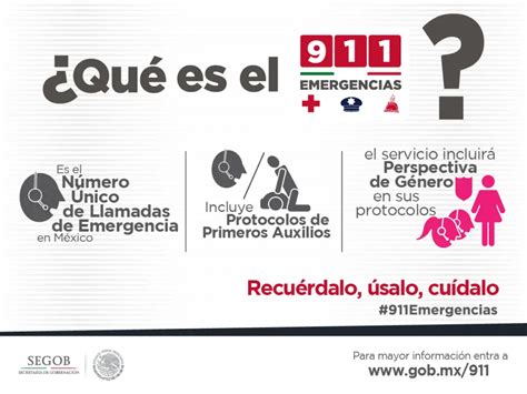 ¿cuáles Son Los Números De Emergencia En México