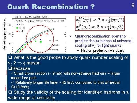 Measurement Of Centrality Dependence Of Elliptic Flow For