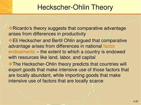 Ppt Chapter International Trade Theory Powerpoint Presentation