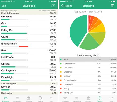 Best Budgeting Apps For Couples Manage Your Money In