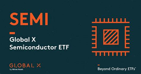 Semiconductor ETF SEMI Global X ETFs Australia