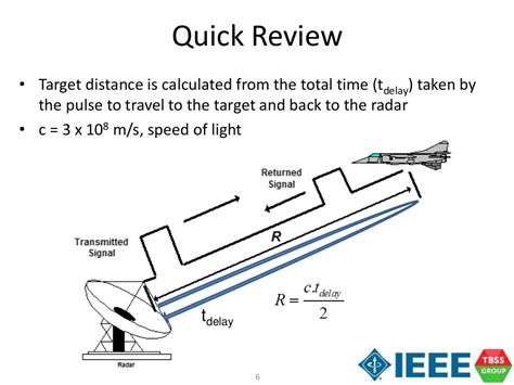 A Tutorial On Radar System Engineering