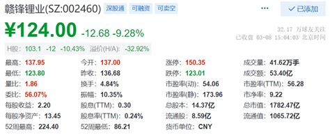 赣锋锂业收跌928，成交额为534亿元李良彬公司包括