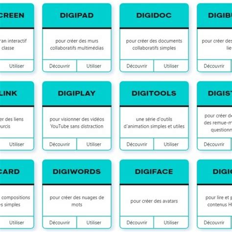 Tutos Et Articles Sur La Digitale Digipad By La Digitale