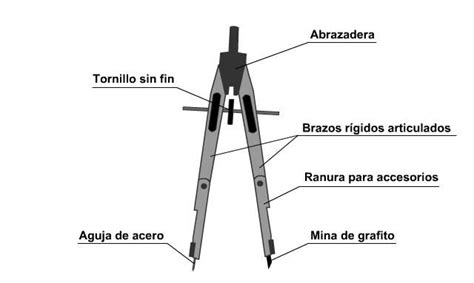 Dibujo Tecnico Uso Del Compas T Cnicas De Dibujo Comp S T Cnico