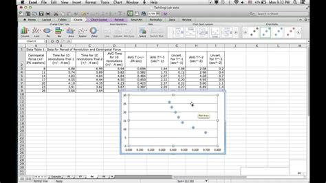 How To Create Graphs In Excel Youtube