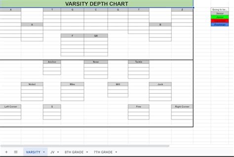 Football Special Teams Depth Chart Template