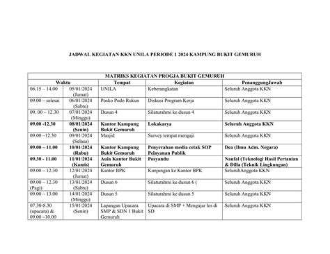 Jadwal Kegiatan Kkn Unila Periode 1 2024 Fixdocx