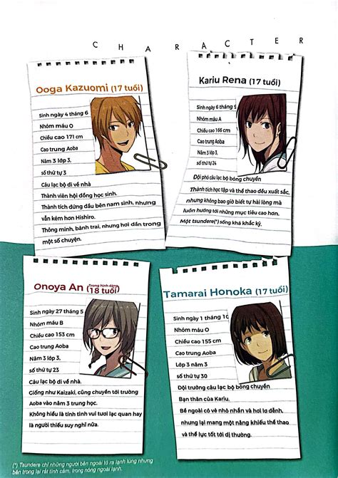 Truyện Tranh ReLIFE - Tập 11 - Tặng Kèm Postcard - FAHASA.COM