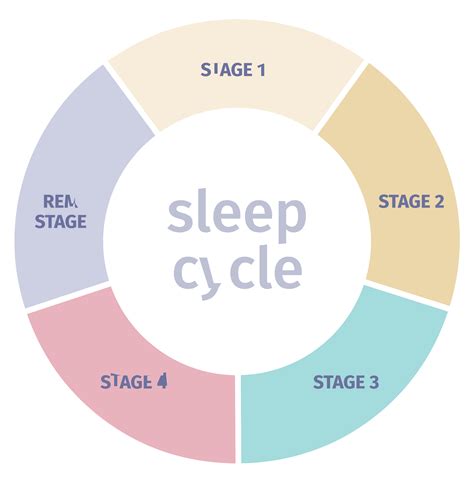 Are Naps Good For You Mattress Clarity