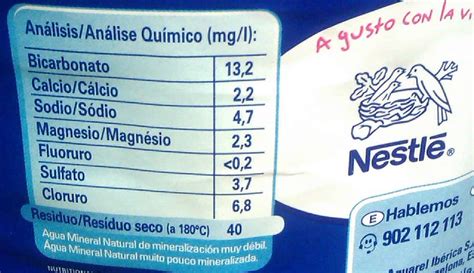 El agua mineral es igual de saludable que el agua normal La Guía de