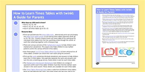 How To Learn Times Tables With Twinkl A Guide For Parents