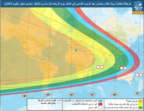 رؤيـة هـلال الشهـر القمري رمضان لسنـة 1444 هجـري