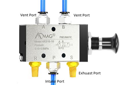 Amazon Aomag Pneumatic Pt Way Postion Air Hand Lever