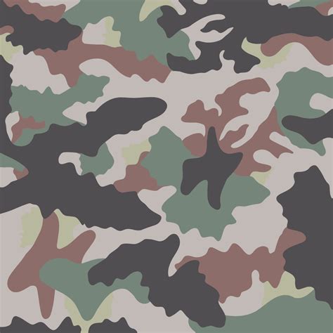 Indian Army Camo Wallpaper