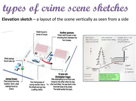 Crime Scene Sketch Examples at PaintingValley.com | Explore collection ...