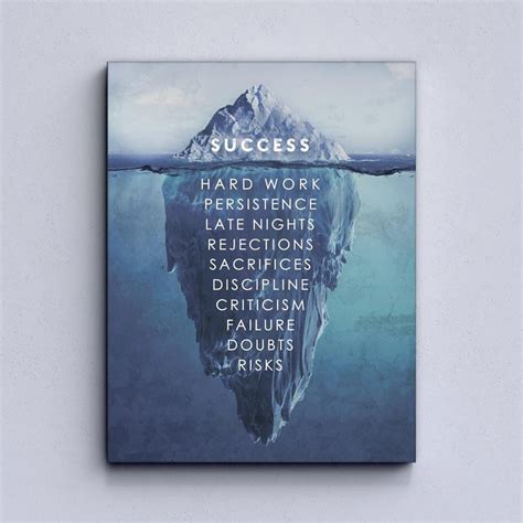 Motivational Wall Art Success Iceberg Framed Wall Art Canvas Print