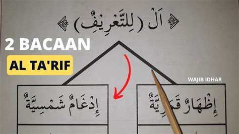 2 Macam Hukum Bacaan Al Ta Rif Di Dalam Al Qur An Menurut Ilmu Tajwid