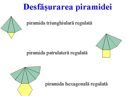 Geometria În SpaŢiu Proiect Didactic Corpuri Geometrice Arii Si Volume