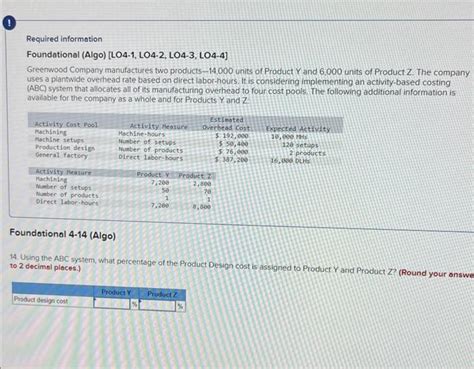 Solved Required Information Foundational Algo LO4 1 Chegg