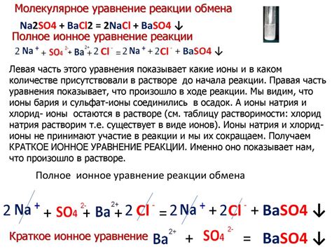 Ионные уравнения - презентация онлайн