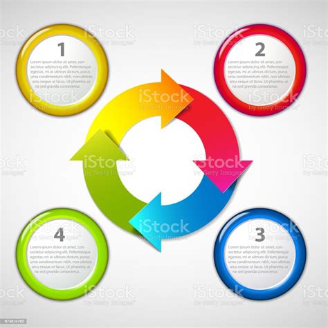 Diagram Siklus Hidup Vektor Dengan Deskripsi Ilustrasi Stok Unduh