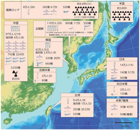 防衛白書を見ると中国の脅威が理解できる 銀行員のための教科書