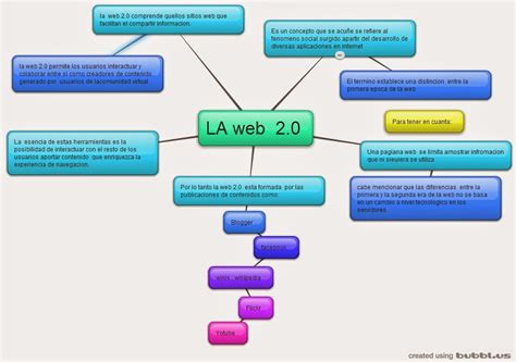 Danielaflorez Evaluaci N De Inform Tica Primer Periodo