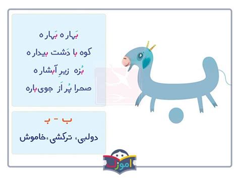 آموزش حرف ب به کودک، الفبای فارسی تصویر و ویدیو Preschool Art