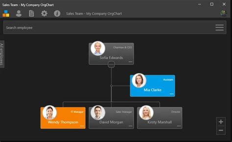 Balkan Orgchart Review Pricing Features Saas Alternatives