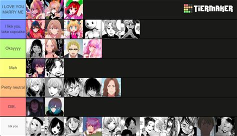 Oshi no ko all characters Tier List (Community Rankings) - TierMaker