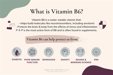 Vitamin B6 Benefits: A Doctors Review - SURUCHI CHANDRA M.D.
