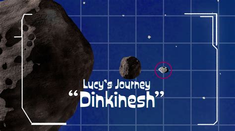 Lucy Mission Resources Nasa Science