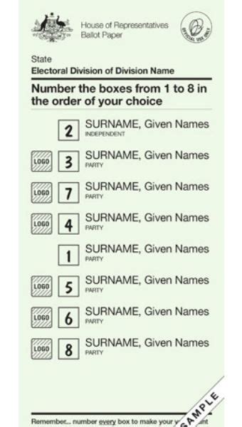 Election 2016 Its Time To Vote Lets Take A Look At How To Do That