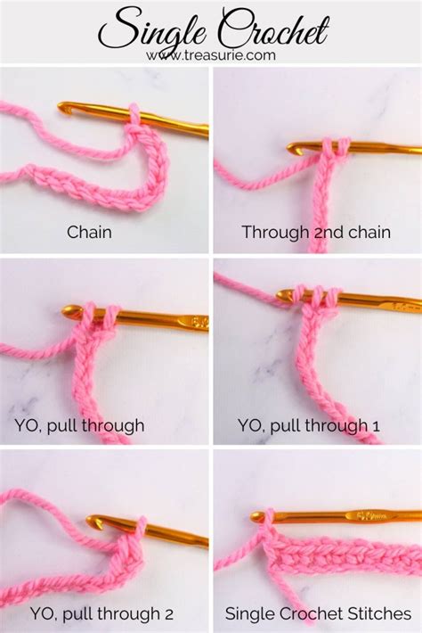 How To Crochet Basic