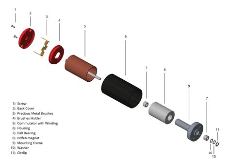 Coreless Dc Motor A Quick Reference Guide