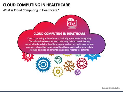 Cloud Computing In Healthcare Powerpoint And Google Slides Template