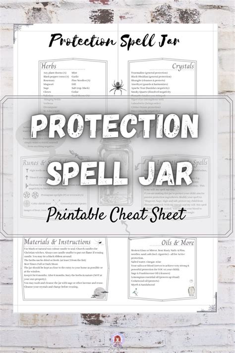 Protection Spell Jar Printable Cheat Sheet Protection Spells