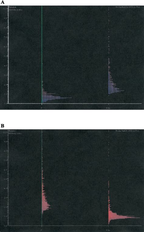 Decidual Cell Reaction | Semantic Scholar