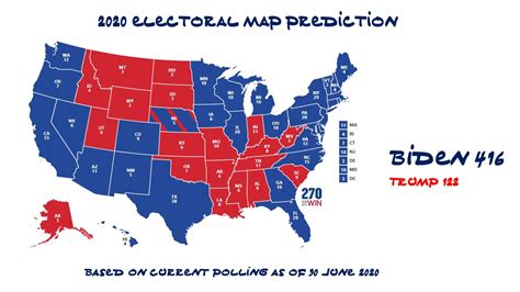 Electoral Map Prediciton Biden V Trump 30 June 2020 The Liberty Tree