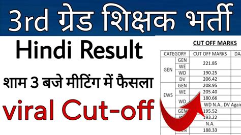 REET Level 2 Hindi Result Cut Off Viral REET Level 2 Sanskrit Result