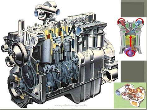 Mec Nica F Cil By Rafael Almeida Motores De Combust O Interna